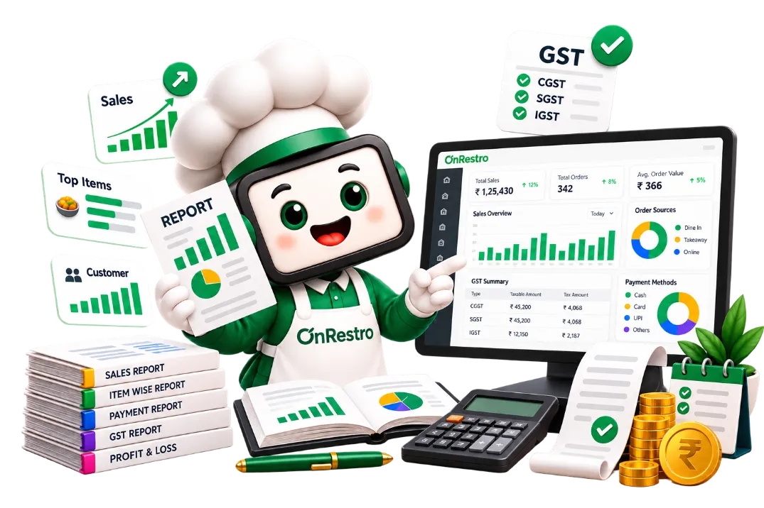 The OnRestro mascot holds a report beside a monitor with sales, orders, a GST summary and payment methods, surrounded by sales, GST and profit and loss report folders.